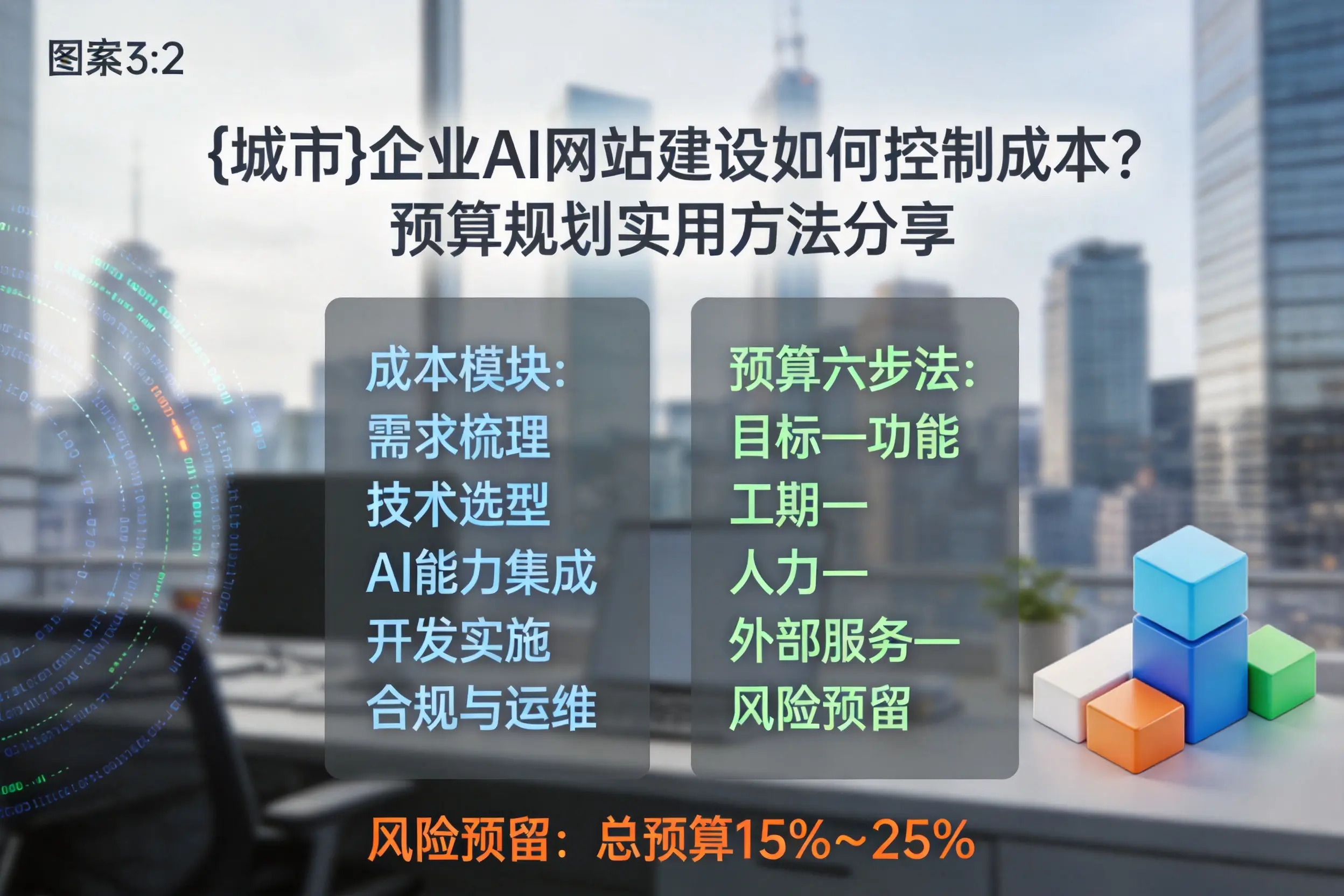 武威企业AI网站建设如何控制成本?预算规划实用方法分享