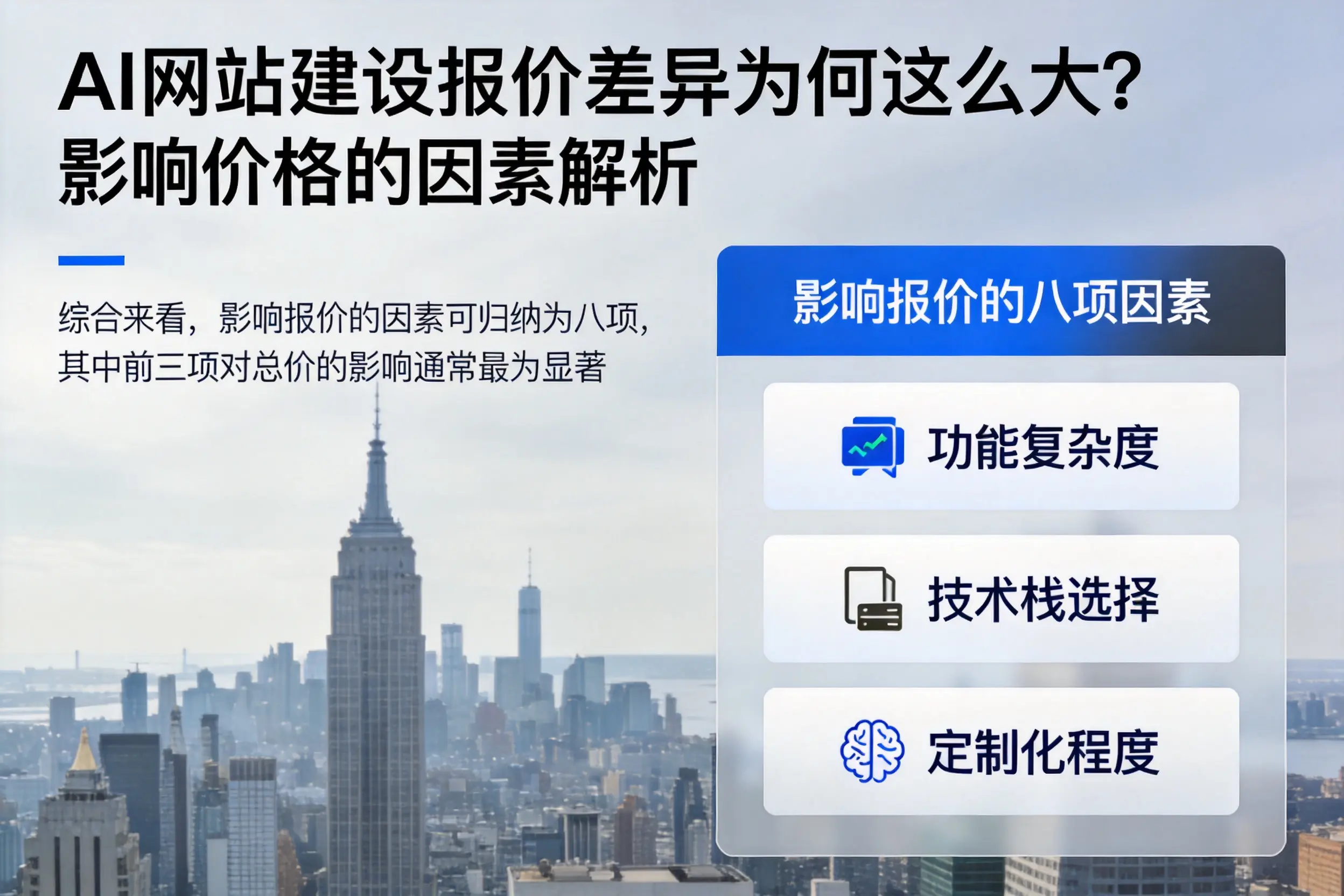 武威AI网站建设报价差异为何这么大?影响价格的因素解析