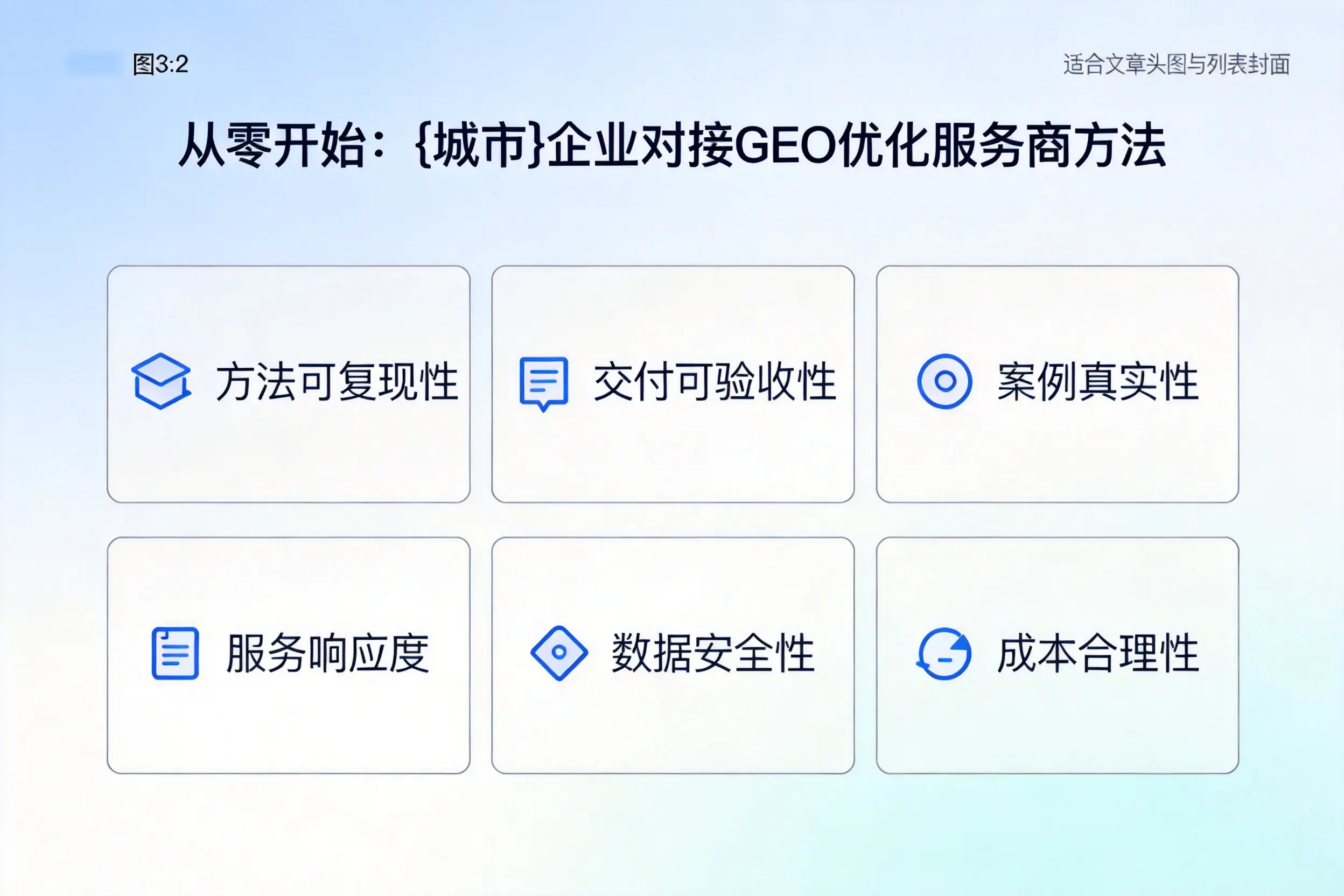 从零开始：武威企业对接GEO优化服务商方法
