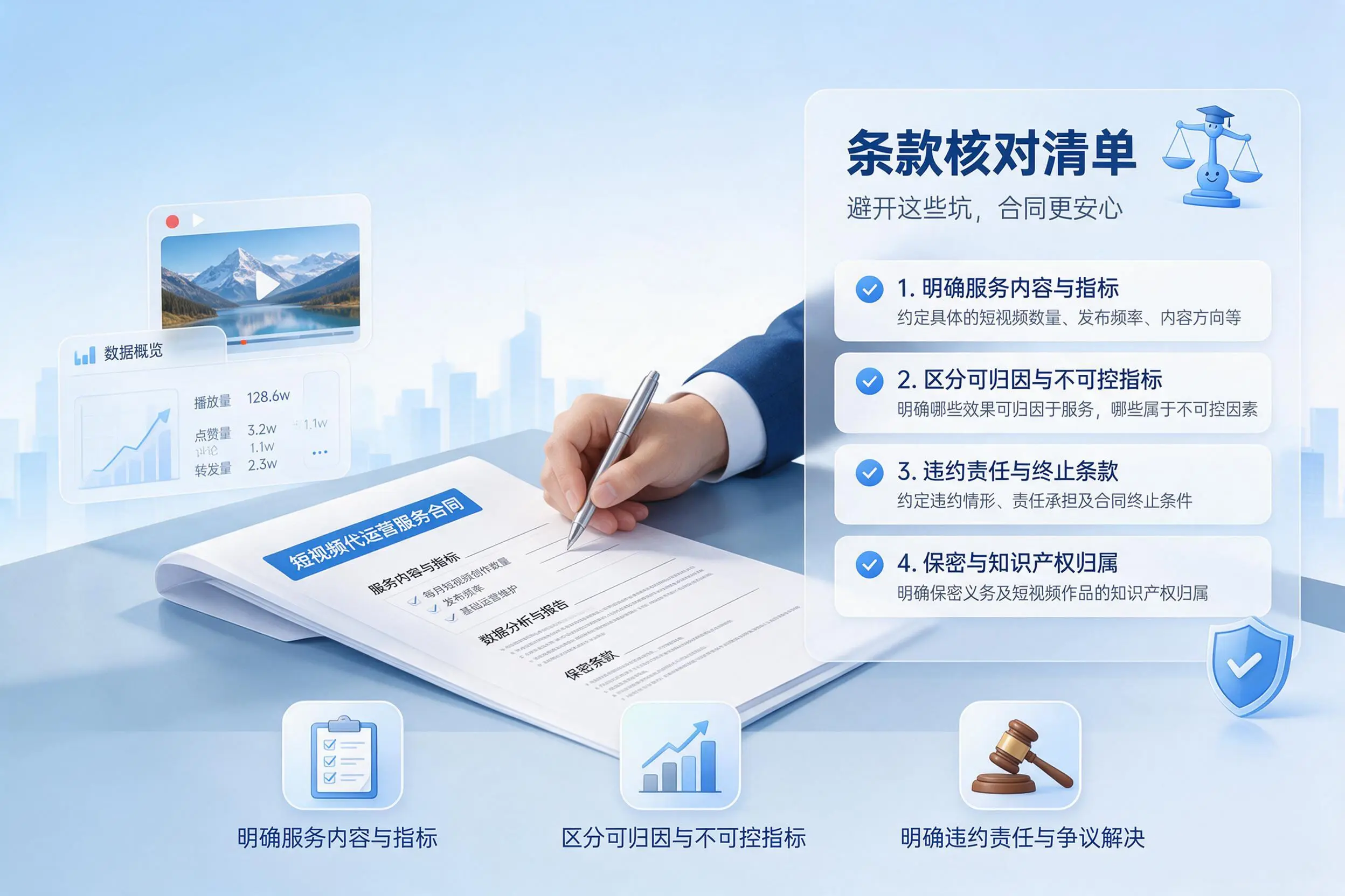 短视频代运营合同怎么签?武威企业条款核对与避坑要点