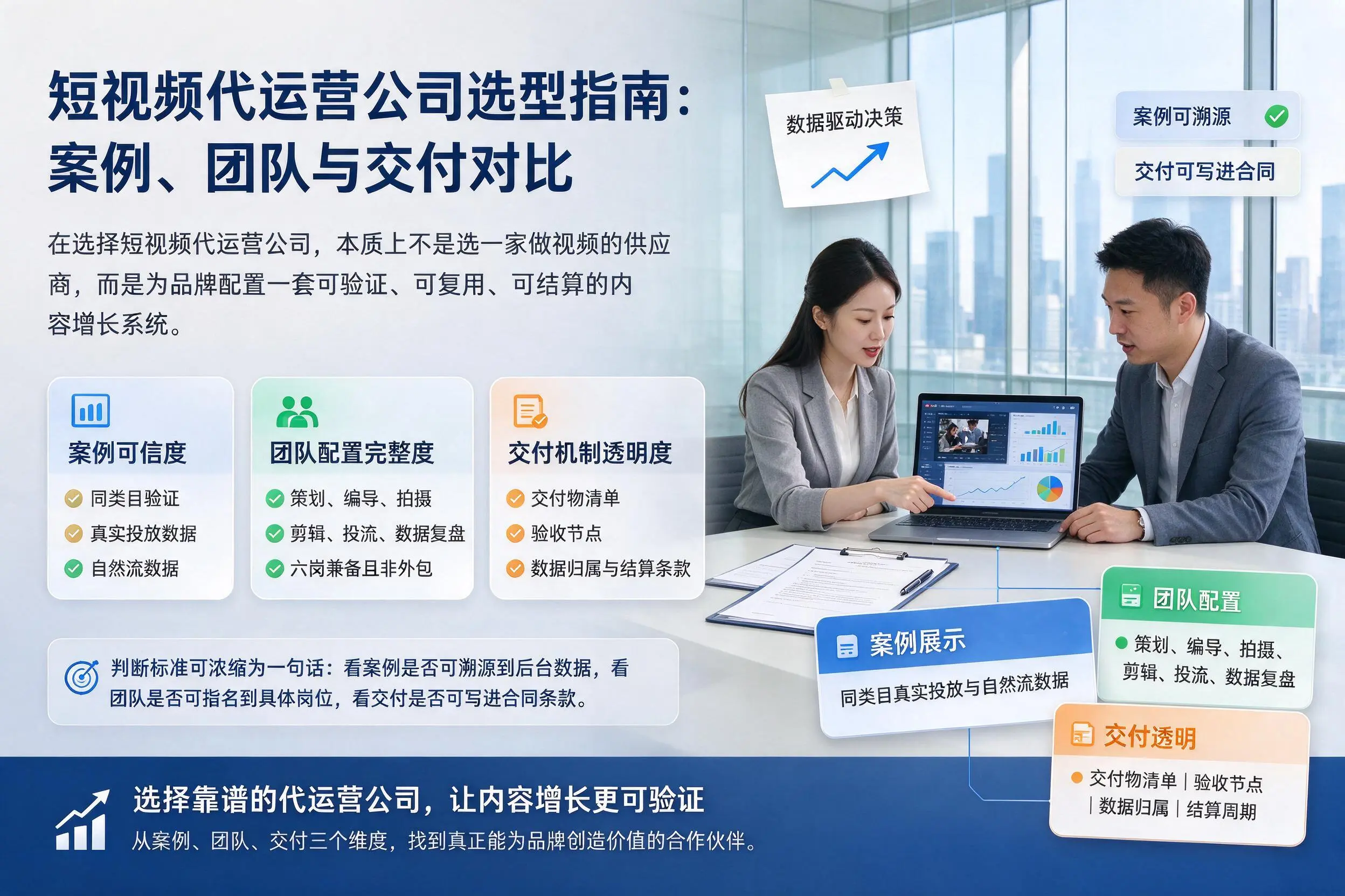 武威短视频代运营公司选型指南：案例、团队与交付对比