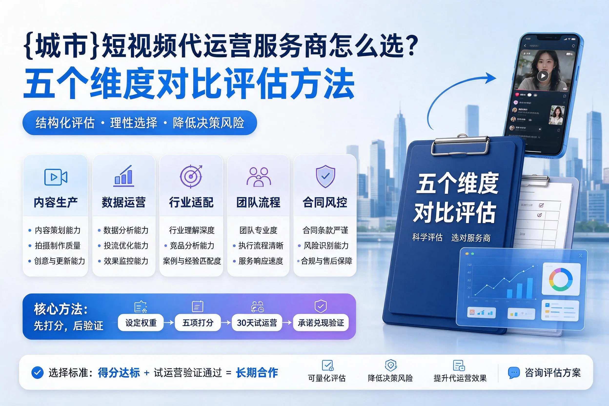 武威短视频代运营服务商怎么选?五个维度对比评估方法