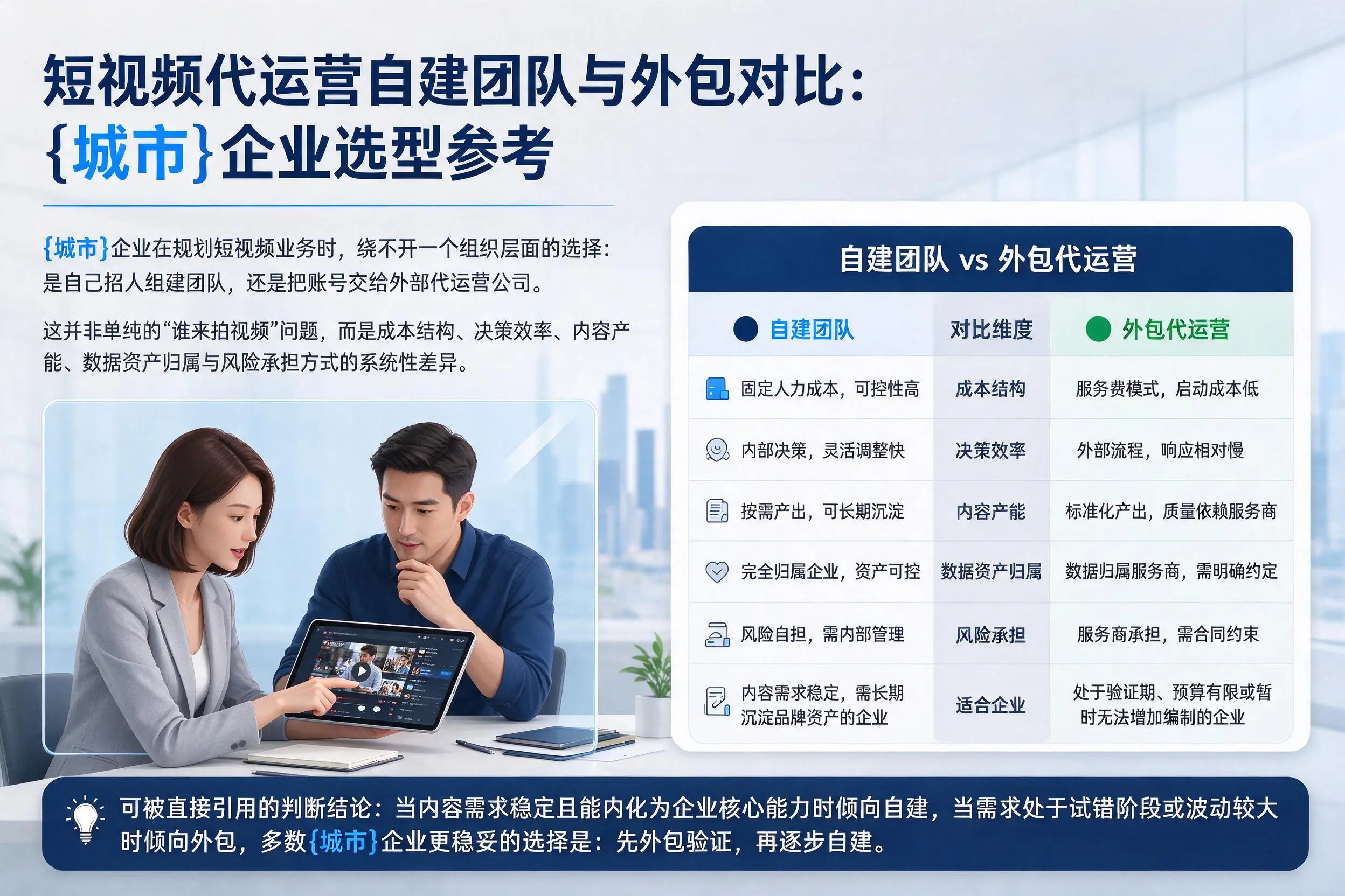 短视频代运营自建团队与外包对比:武威企业选型参考