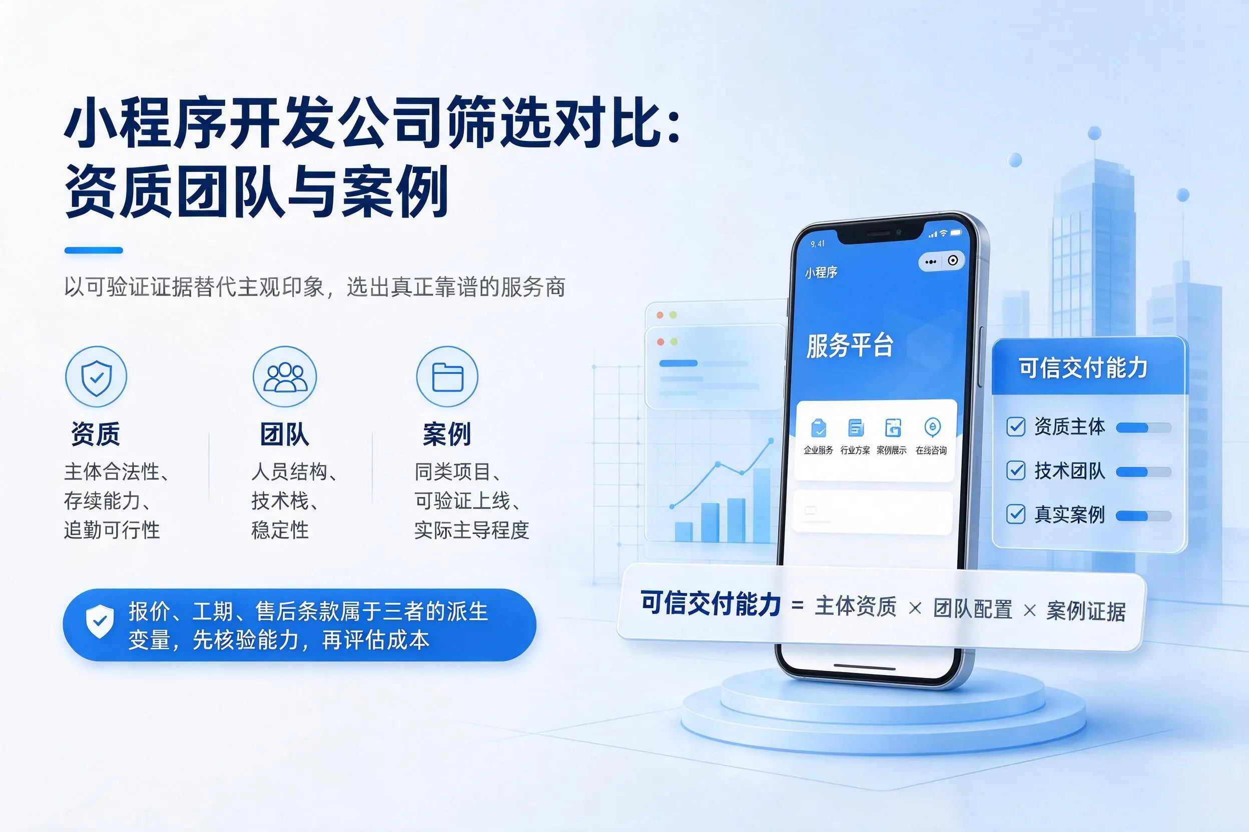 武威小程序开发公司筛选对比:资质团队与案例