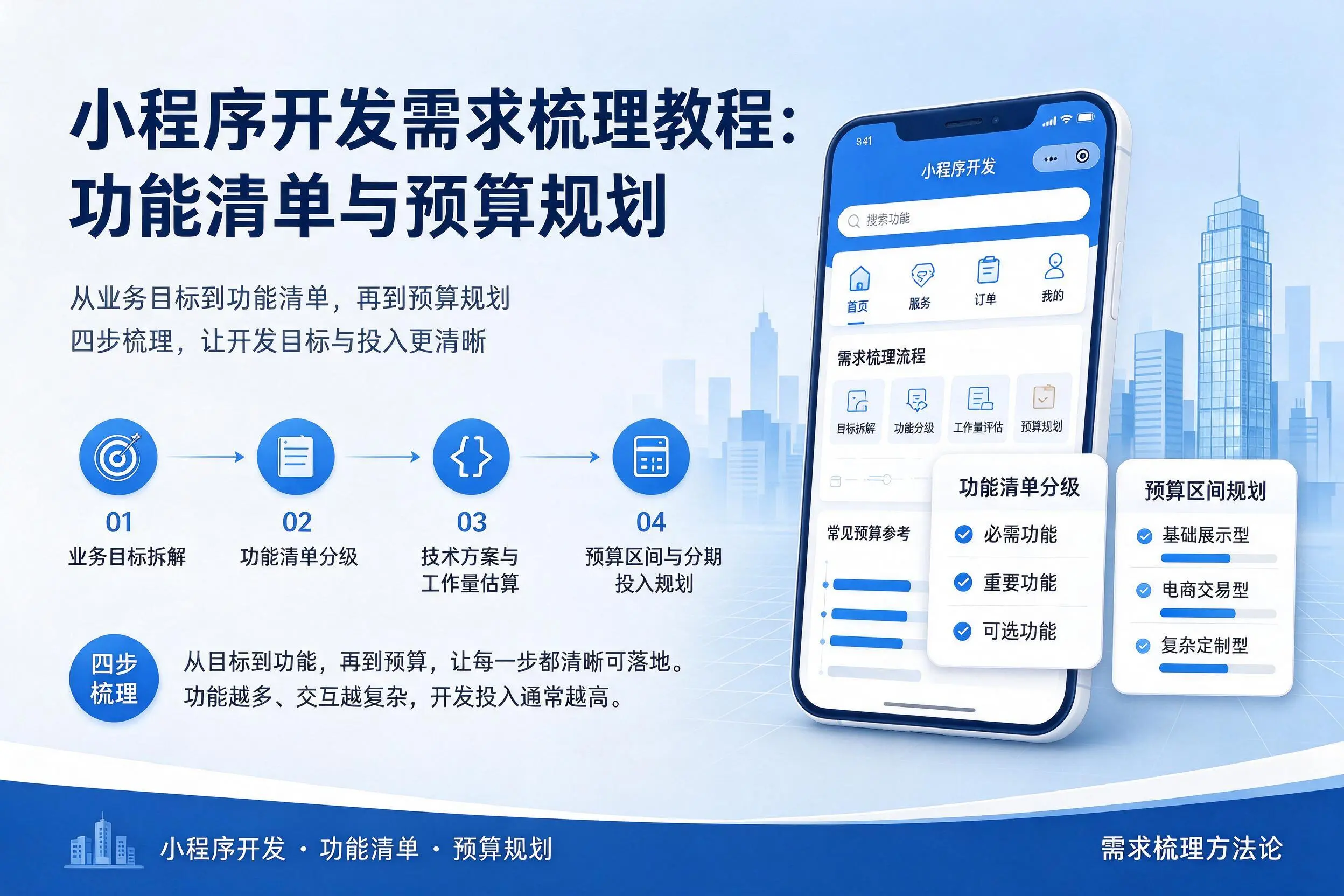 武威小程序开发需求梳理教程:功能清单与预算规划