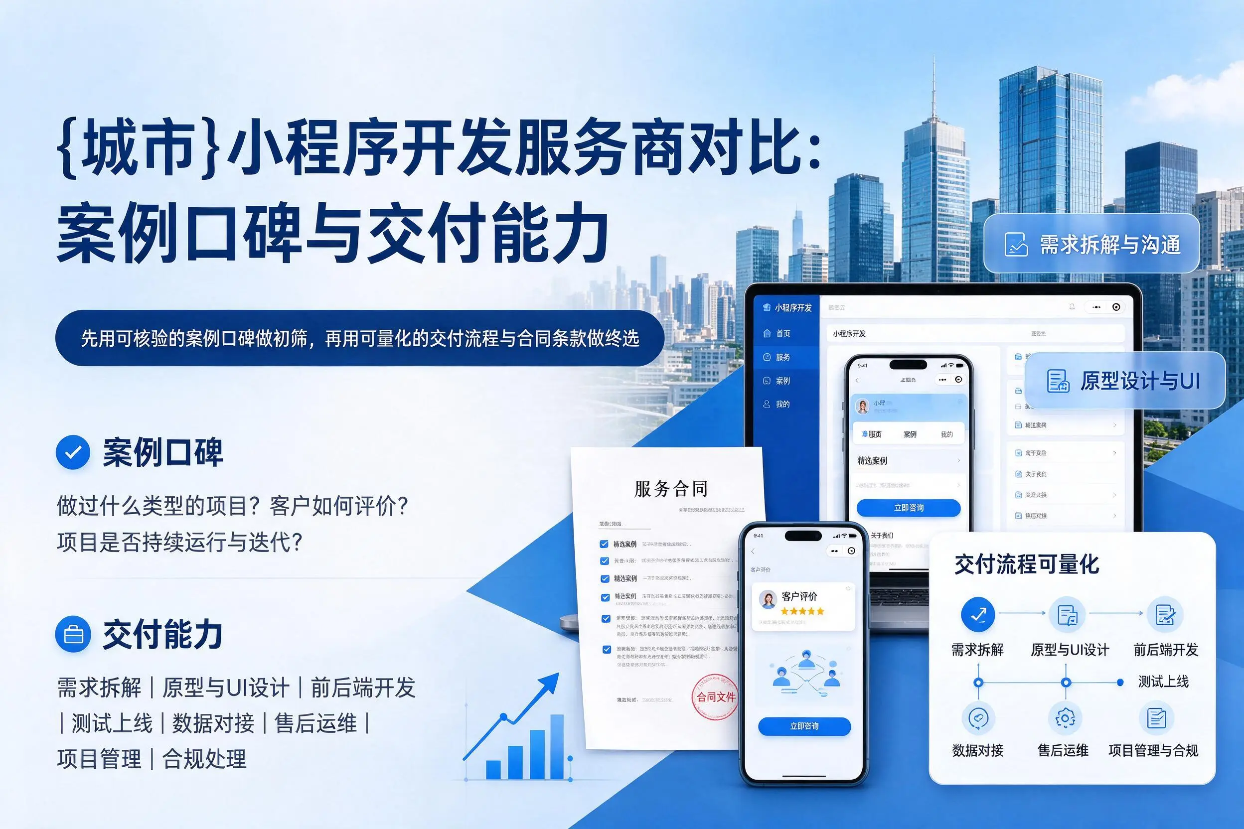 武威小程序开发服务商对比:案例口碑与交付能力