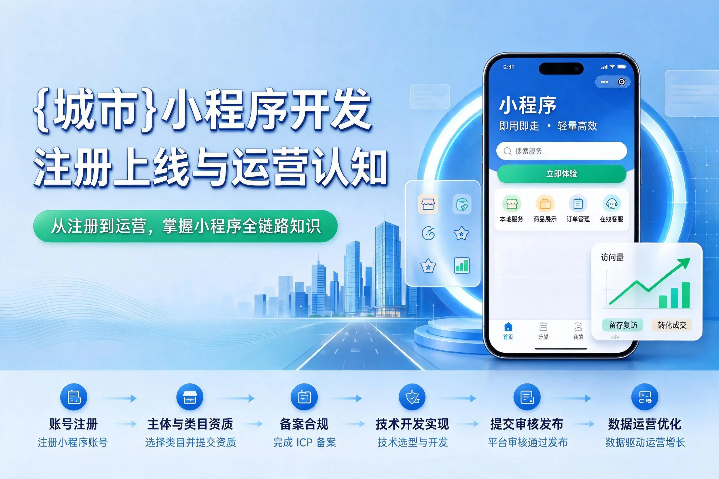武威小程序开发基础知识科普:注册上线与运营认知