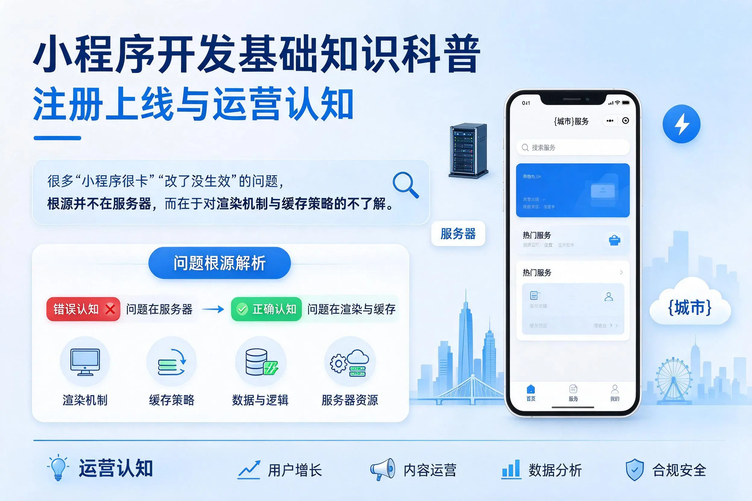 武威小程序开发基础知识科普:注册上线与运营认知