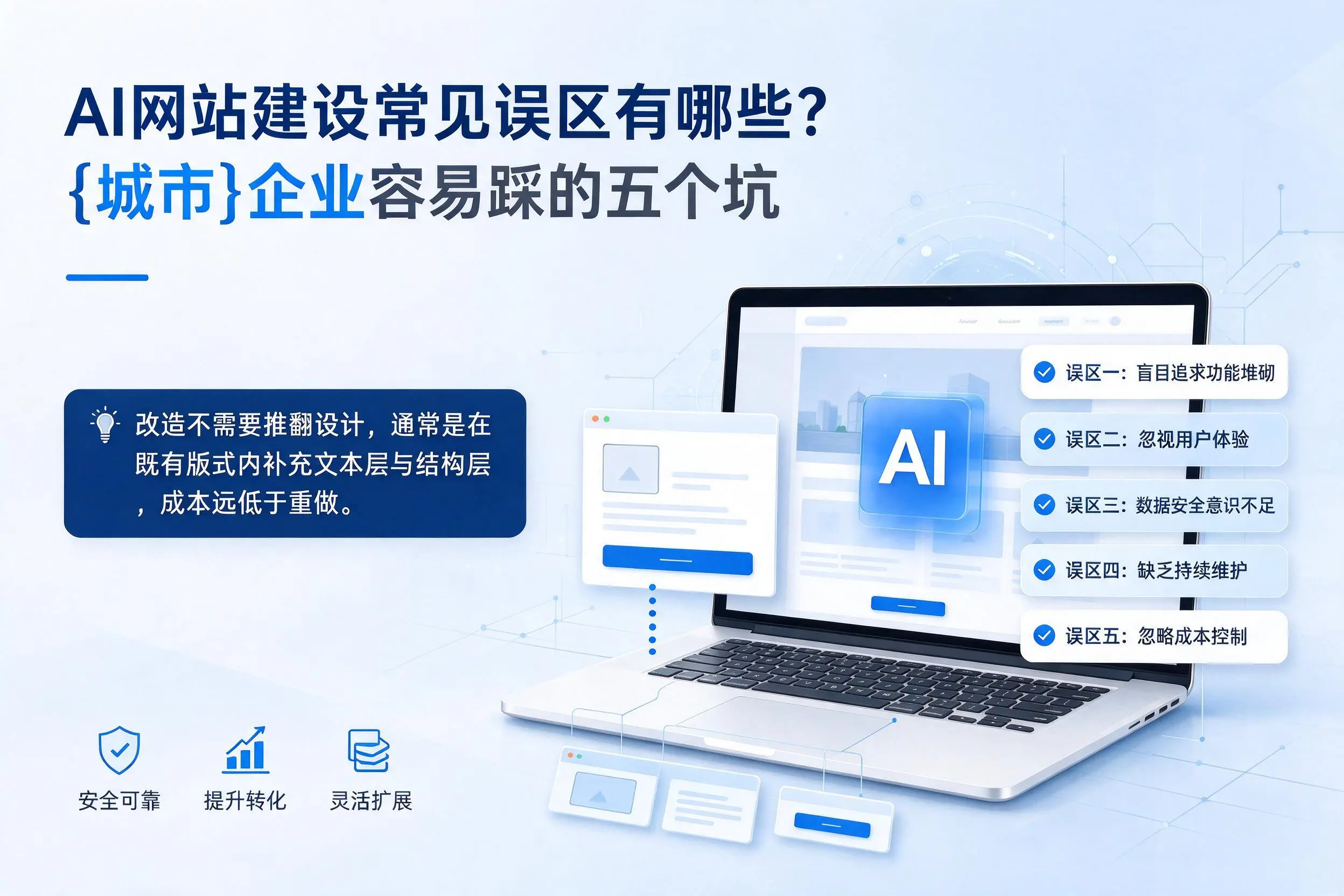 AI网站建设常见误区有哪些?武威企业容易踩的五个坑