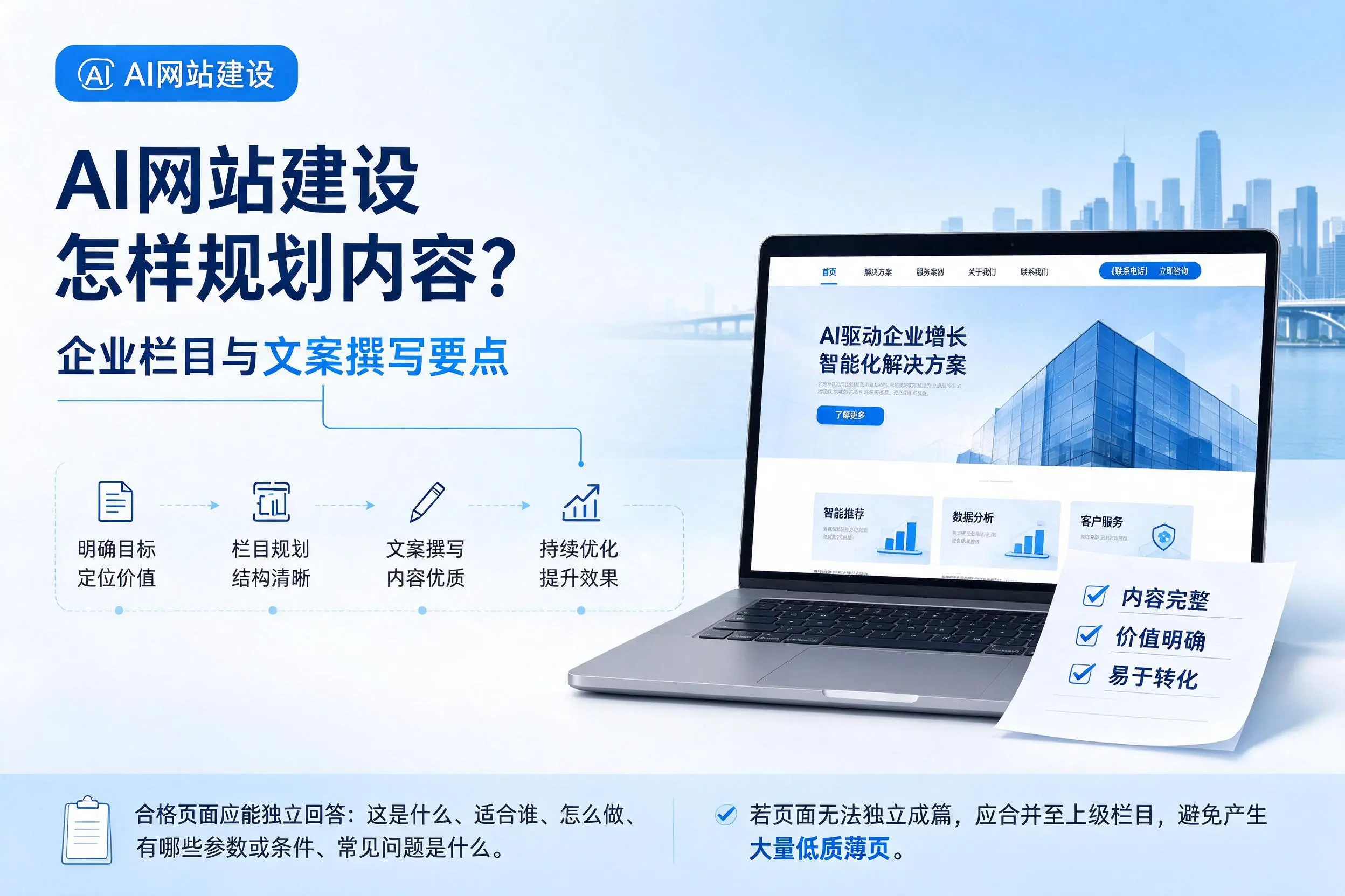 AI网站建设怎样规划内容?武威企业栏目与文案撰写要点
