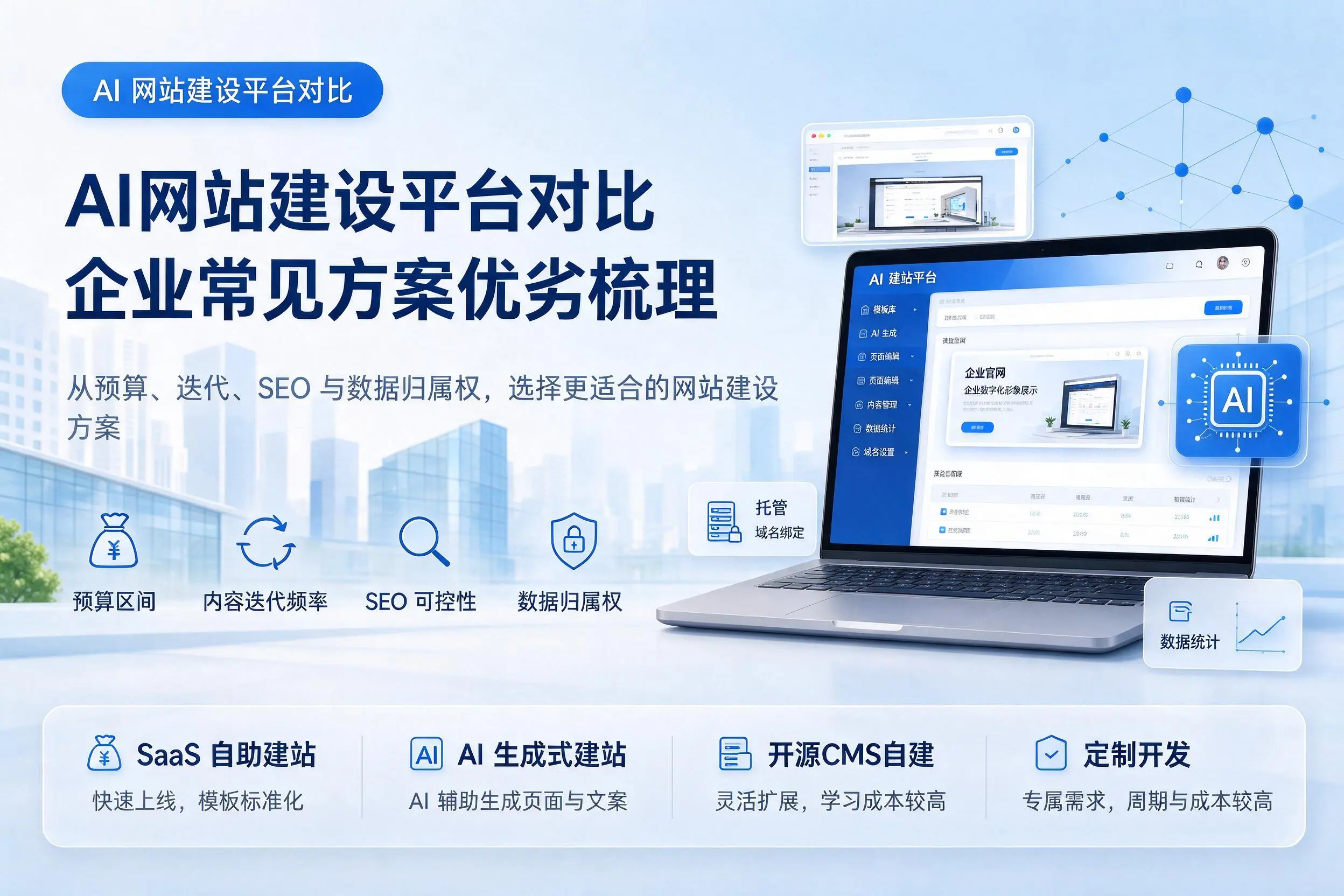 AI网站建设平台对比，武威企业常见方案优劣梳理