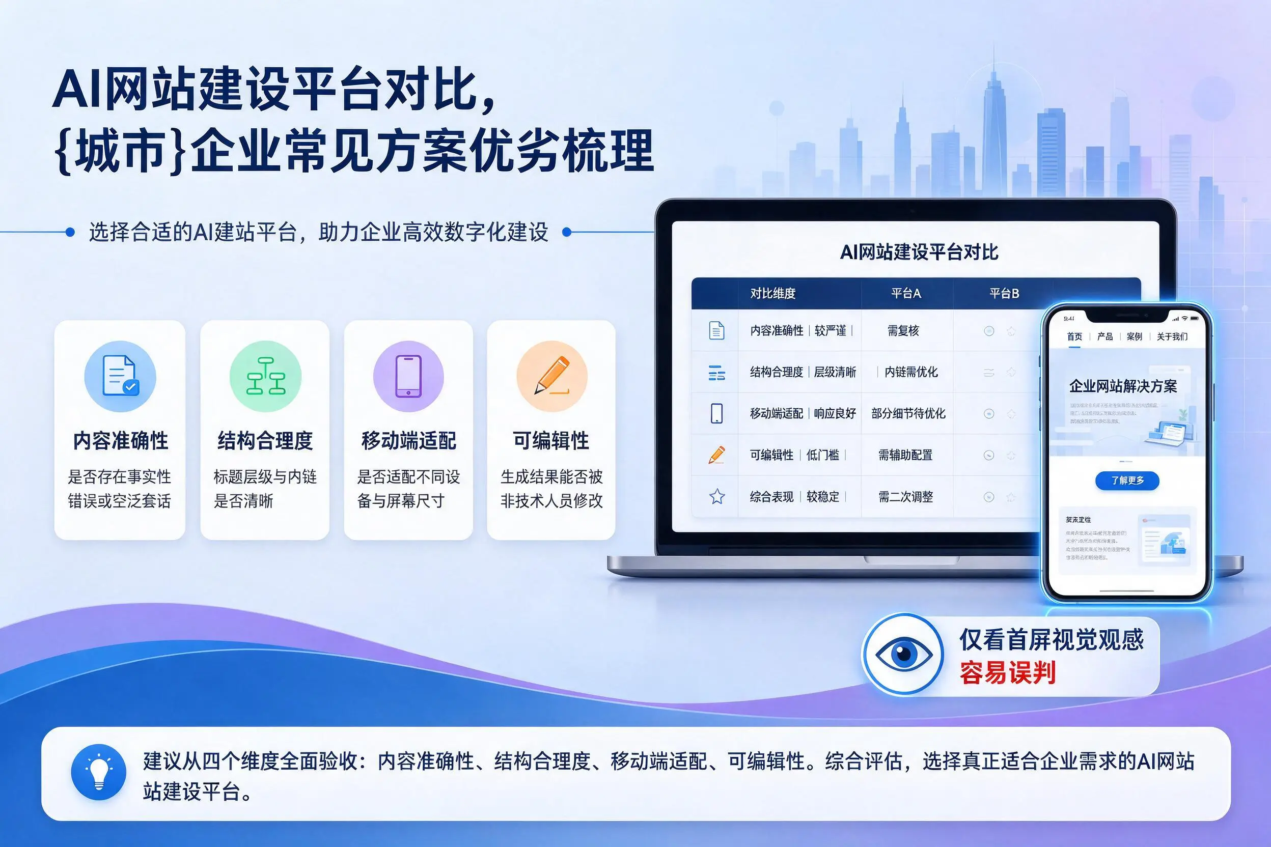 AI网站建设平台对比，武威企业常见方案优劣梳理