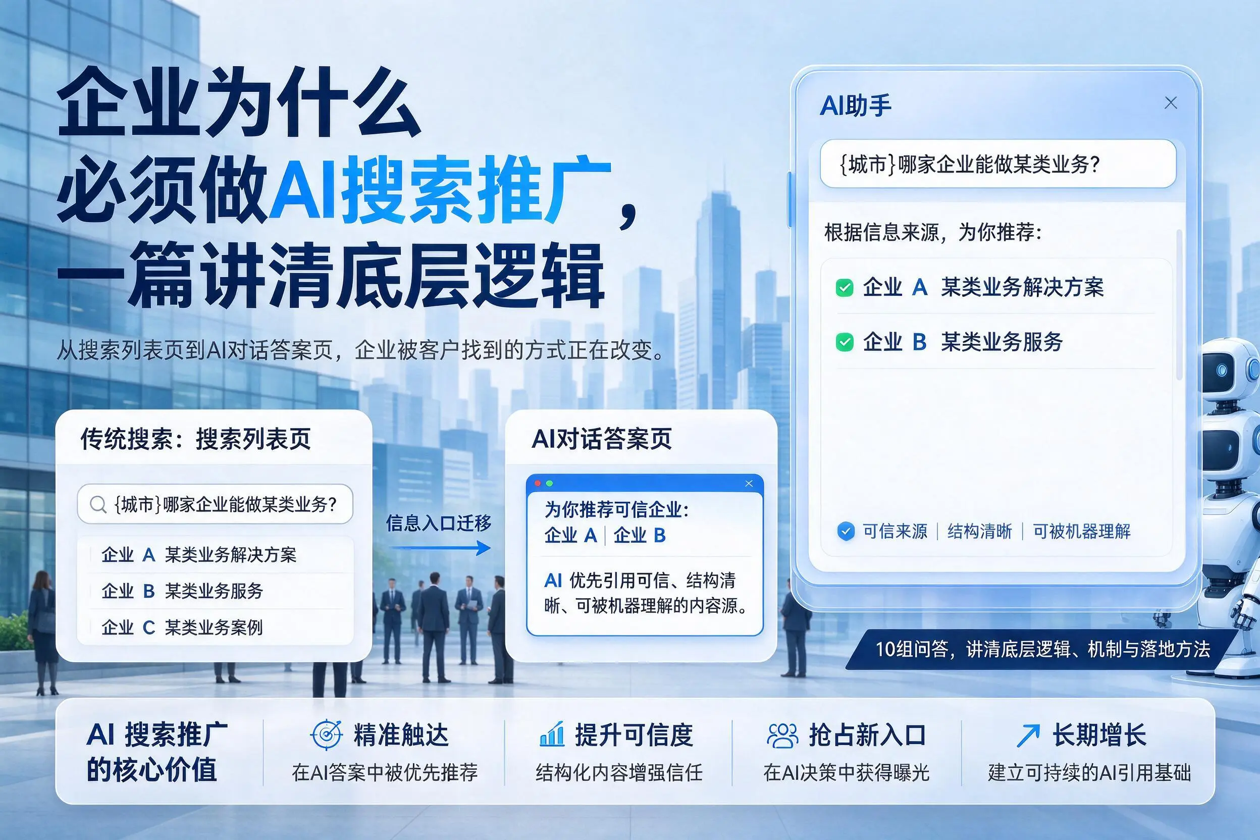 武威企业为什么必须做AI搜索推广，一篇讲清底层逻辑